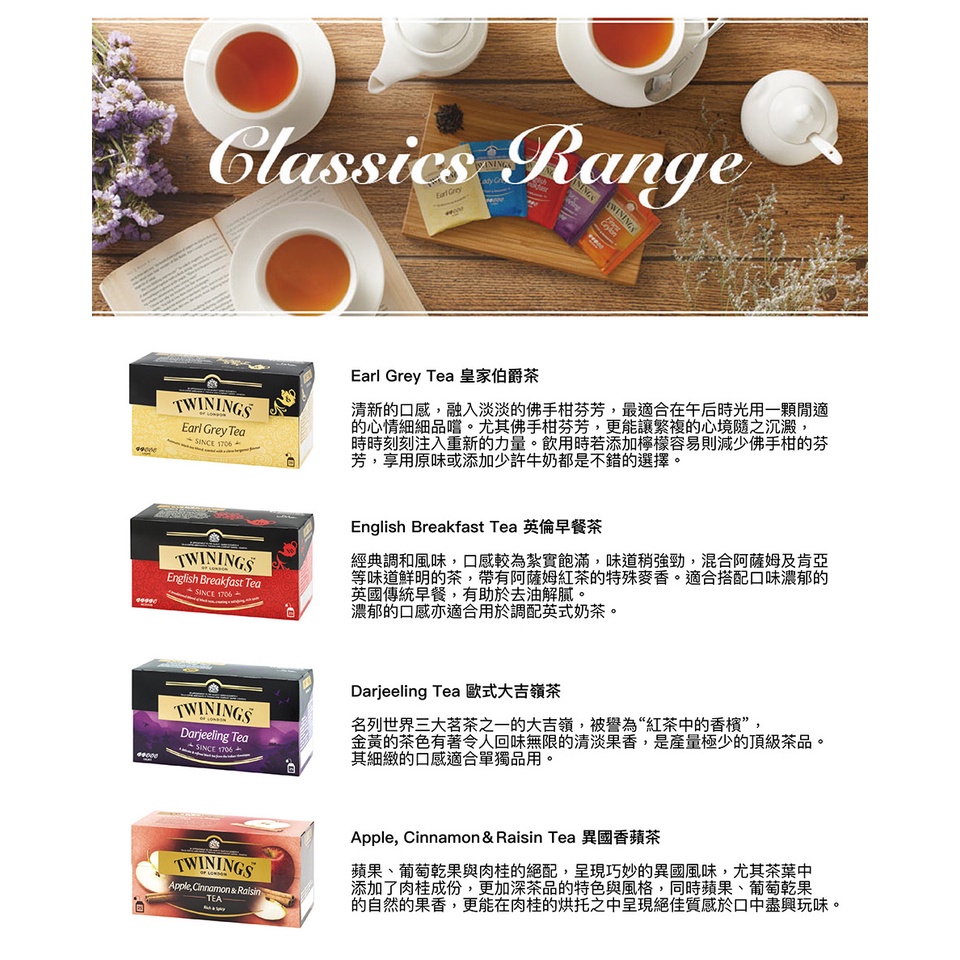 【Twinings 唐寧茶】英倫早餐茶｜2克/25入