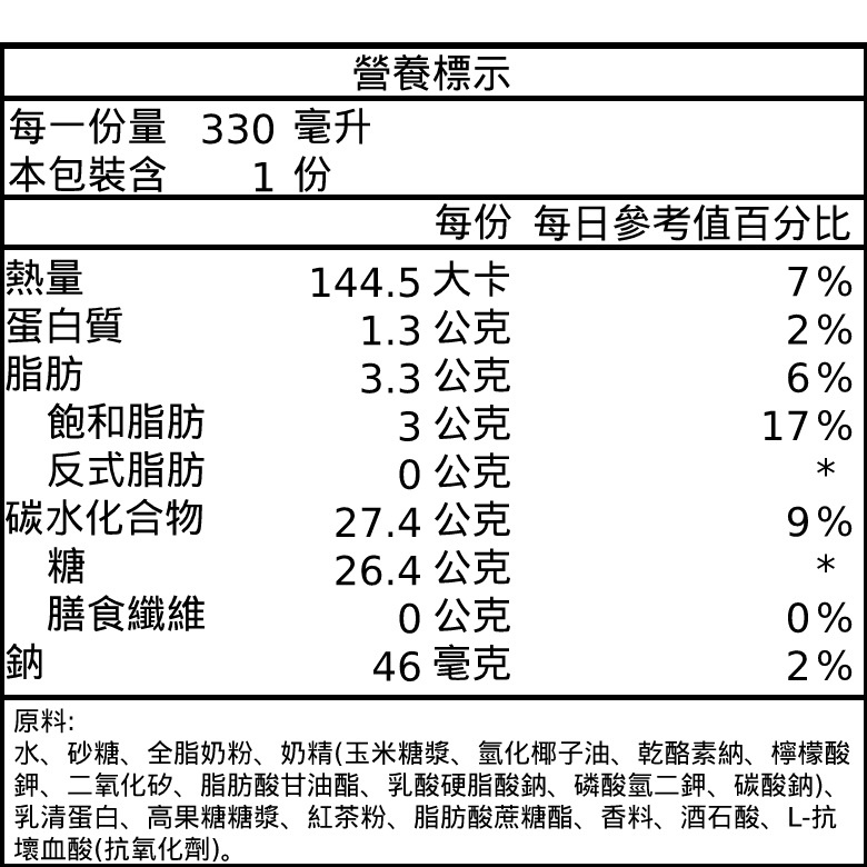 《立頓》原味奶茶300ml (6入)