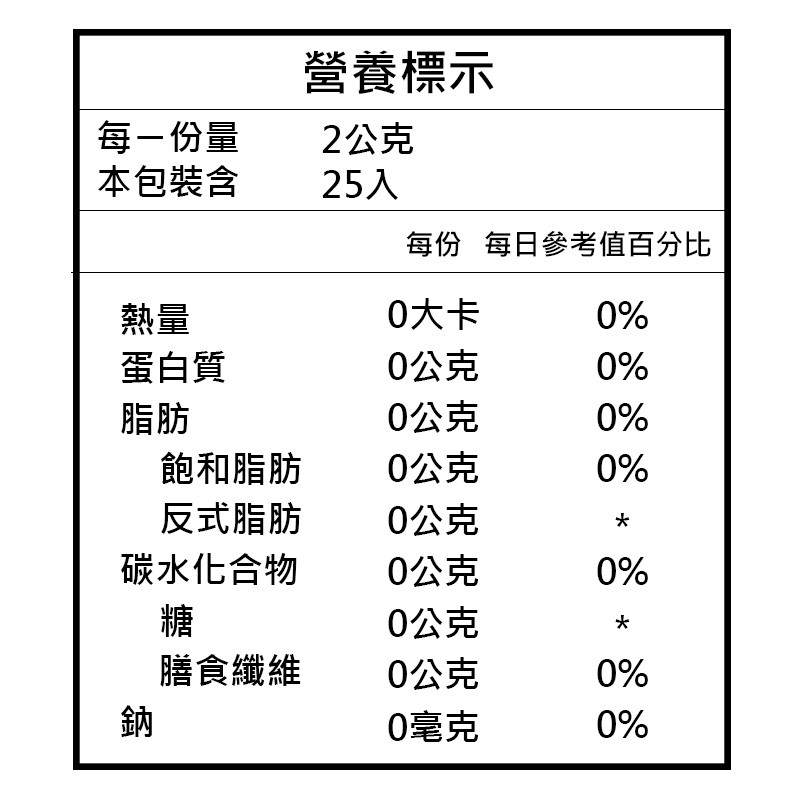 【立頓】黃牌精選紅茶 2gx25入/盒
